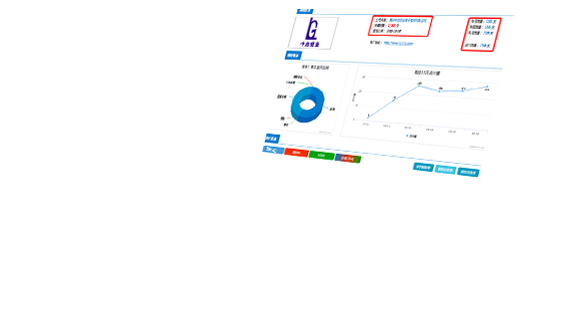 什么是深度云優(yōu)化系統