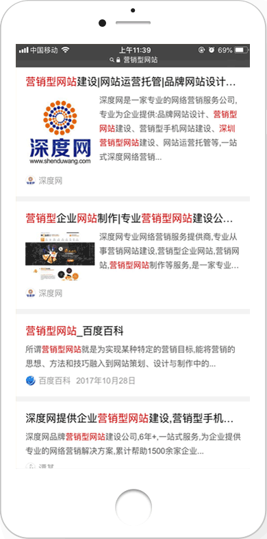 不花冤枉錢，省70%推廣費用