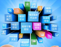 三大原因影響企業(yè)營(yíng)銷(xiāo)型建設(shè)營(yíng)銷(xiāo)效果不佳