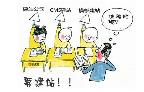模板建站有什么不好？