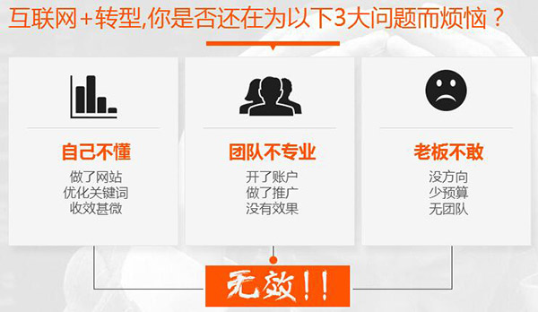 企業(yè)網(wǎng)絡(luò)營(yíng)銷(xiāo)存在的煩惱 企業(yè)網(wǎng)絡(luò)營(yíng)銷(xiāo)存在的煩惱